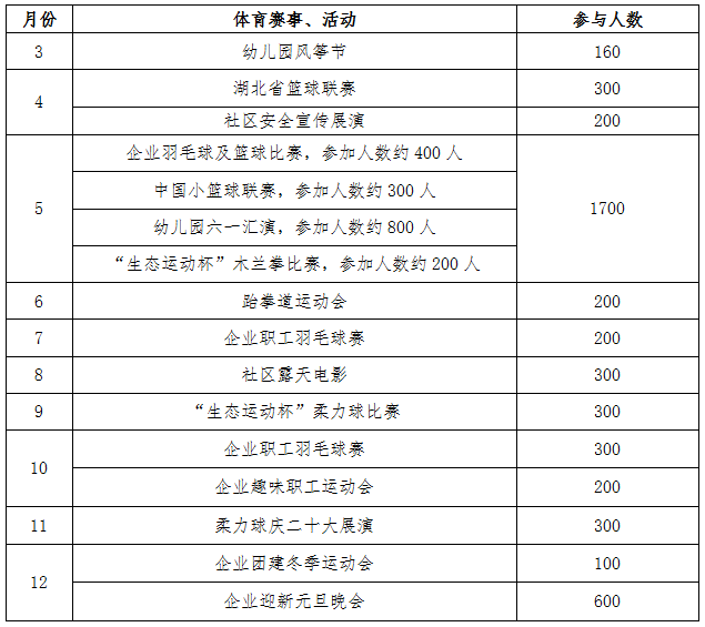 微信截图_20220525093756.png