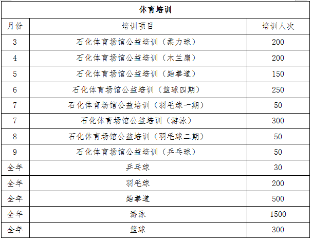微信截图_20220525093813.png