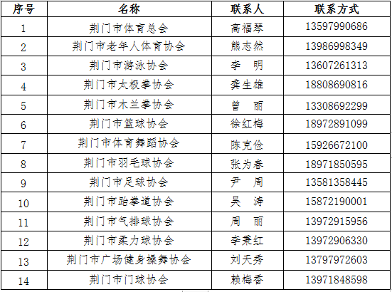 微信截图_20220525093825.png