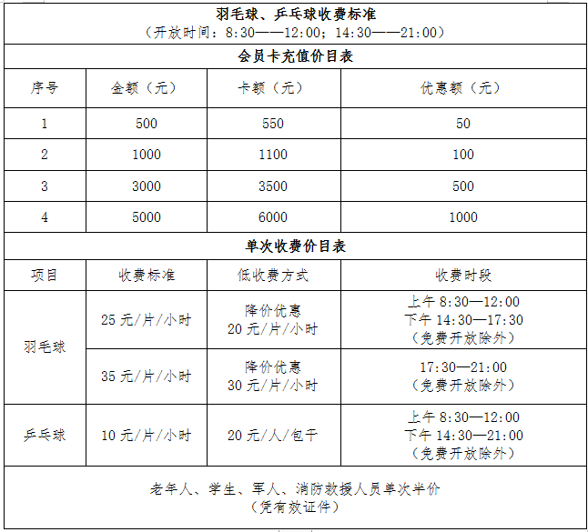 微信截图_20220525095532.png