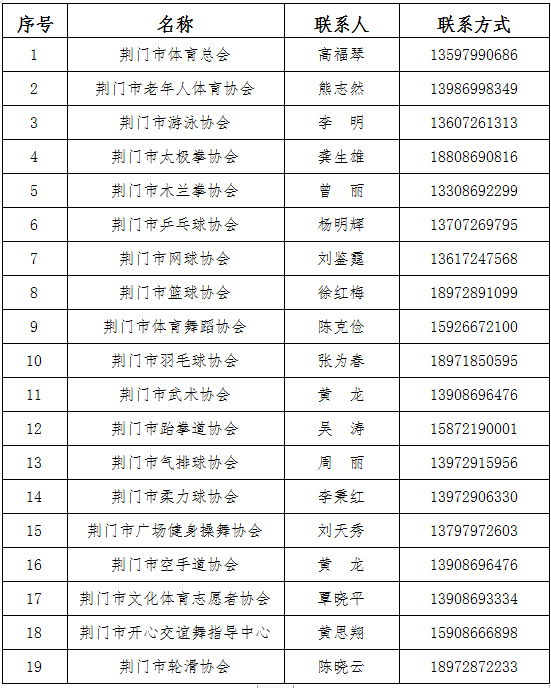 微信截图_20220525095832.png