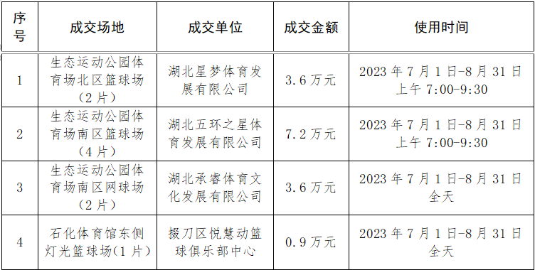 微信截图_20230518163552.png