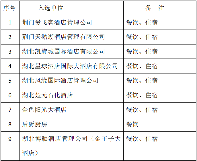 微信截图_20230518163709.png
