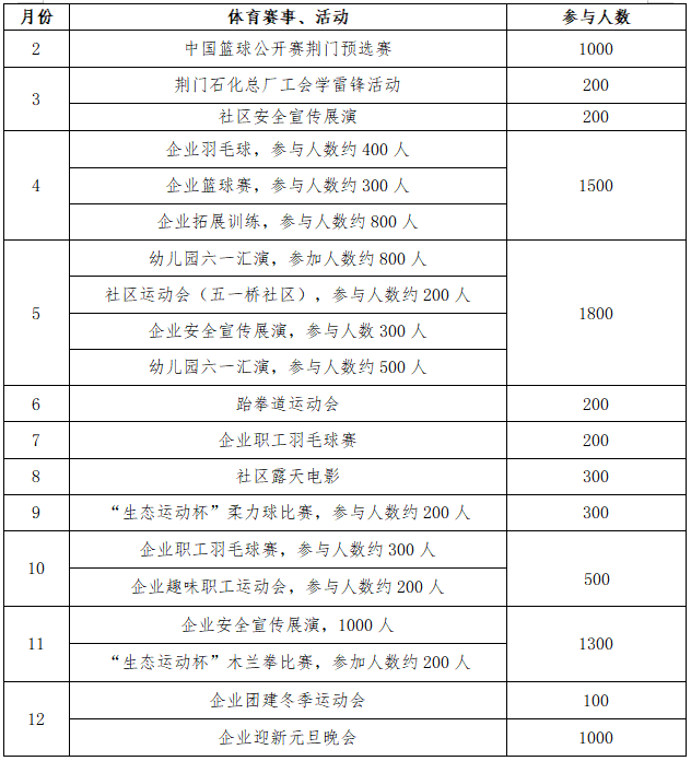 微信截图_20230627105608.png