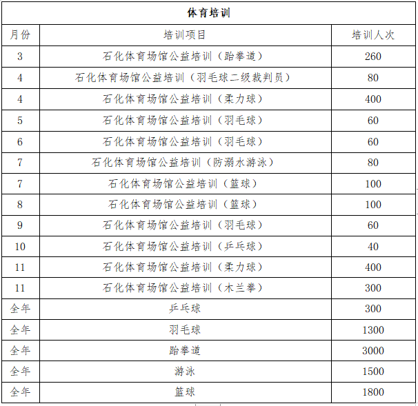 微信截图_20230627105636.png