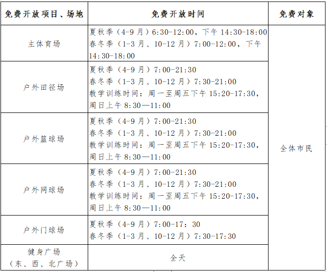 微信截图_20230627110430.png