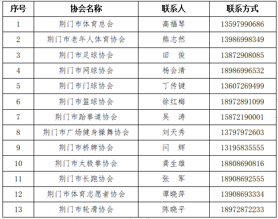 微信截图_20230627110828.png
