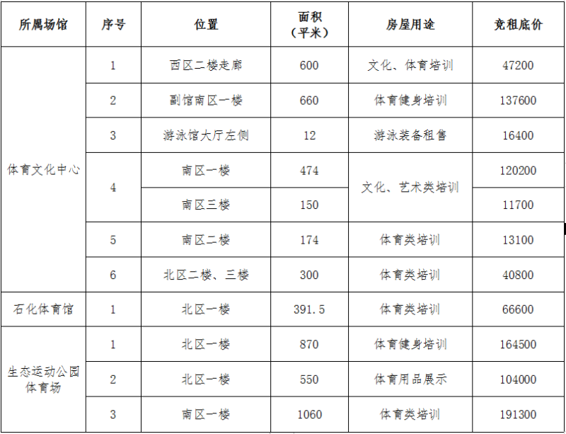 微信截图_20220510092106.png