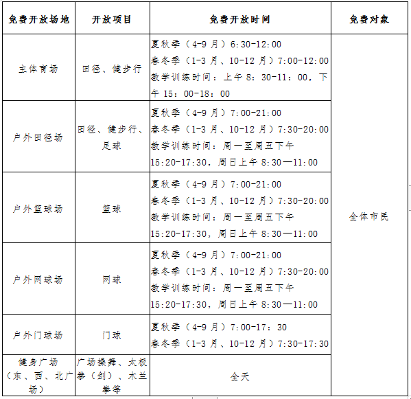 微信截图_20220525094634.png