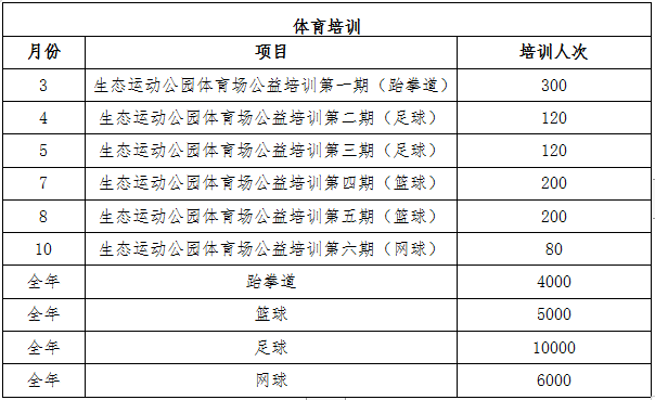 微信截图_20220525094712.png