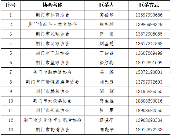 微信截图_20220525094726.png